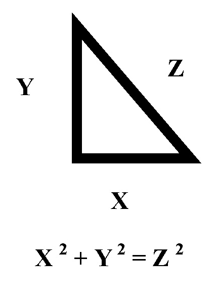 http://cms7.blogia.com/blogs/c/ci/cie/cienciaytecnica/upload/20060308002742-teorema-pitagoras.jpg