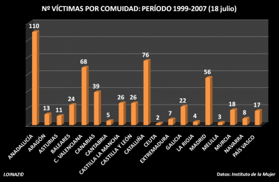 20070721184601-victimas-comunidad-2.png